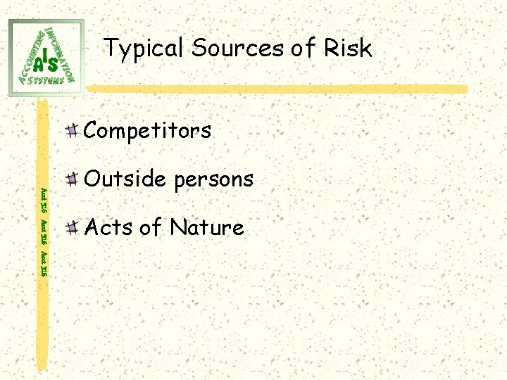 Typical Sources of Risk Competitors Acct 316 Outside persons Acts of Nature 