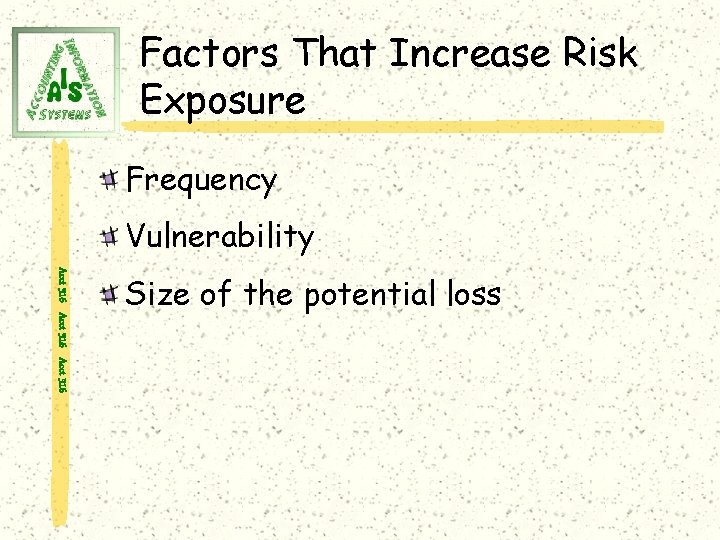 Factors That Increase Risk Exposure Frequency Vulnerability Acct 316 Size of the potential loss
