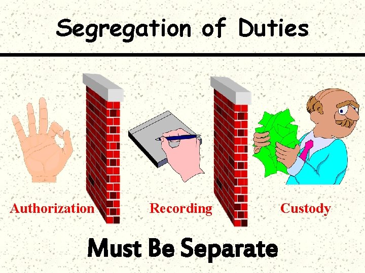 Segregation of Duties Authorization Recording Must Be Separate Custody 