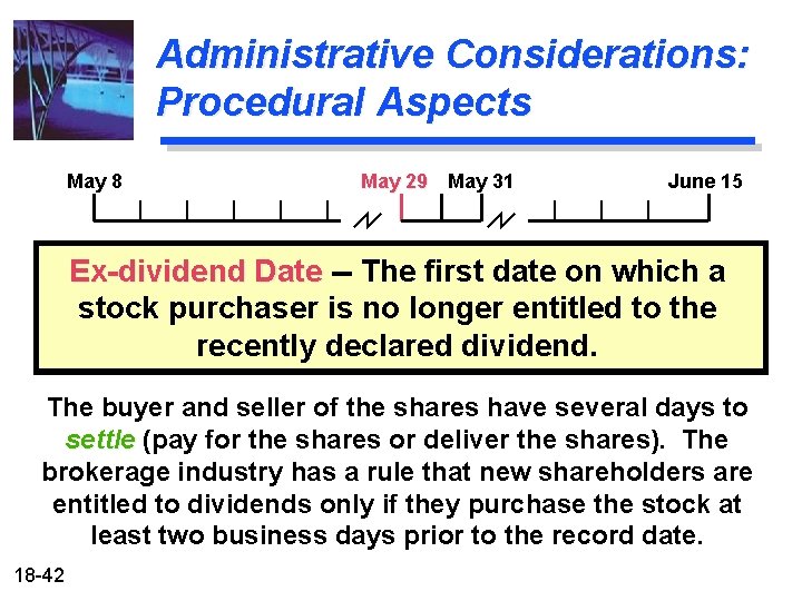 Administrative Considerations: Procedural Aspects May 8 May 29 May 31 June 15 Ex-dividend Date