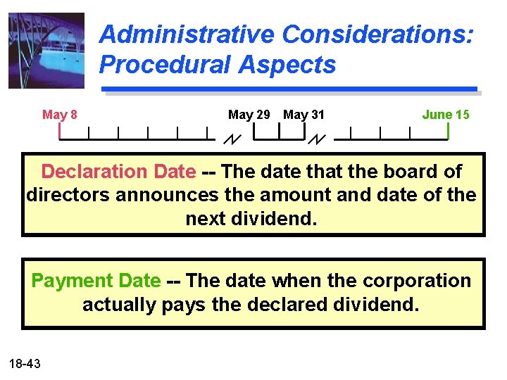 Administrative Considerations: Procedural Aspects May 8 May 29 May 31 June 15 Declaration Date