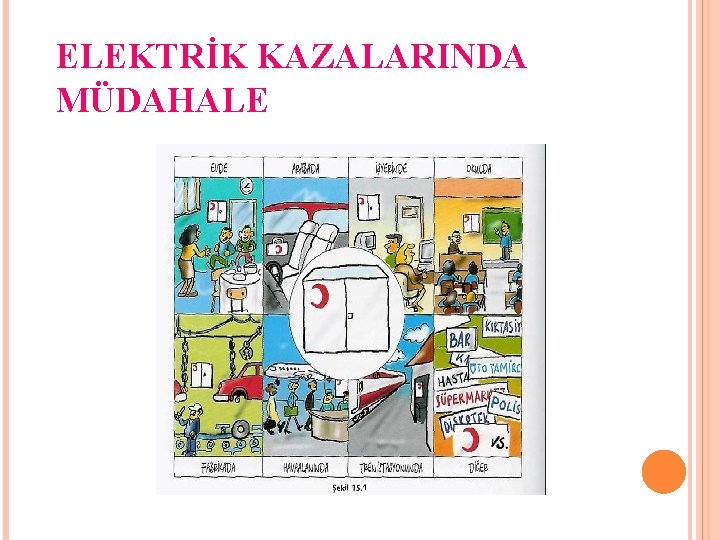 ELEKTRİK KAZALARINDA MÜDAHALE 