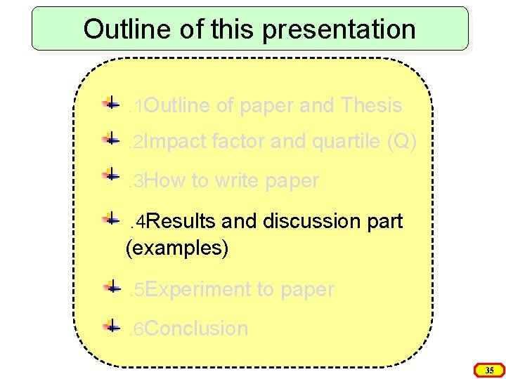 Outline of this presentation. 1 Outline of paper and Thesis. 2 Impact factor and