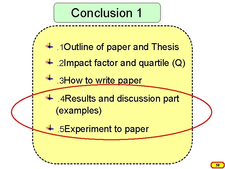 Conclusion 1. 1 Outline of paper and Thesis. 2 Impact factor and quartile (Q).