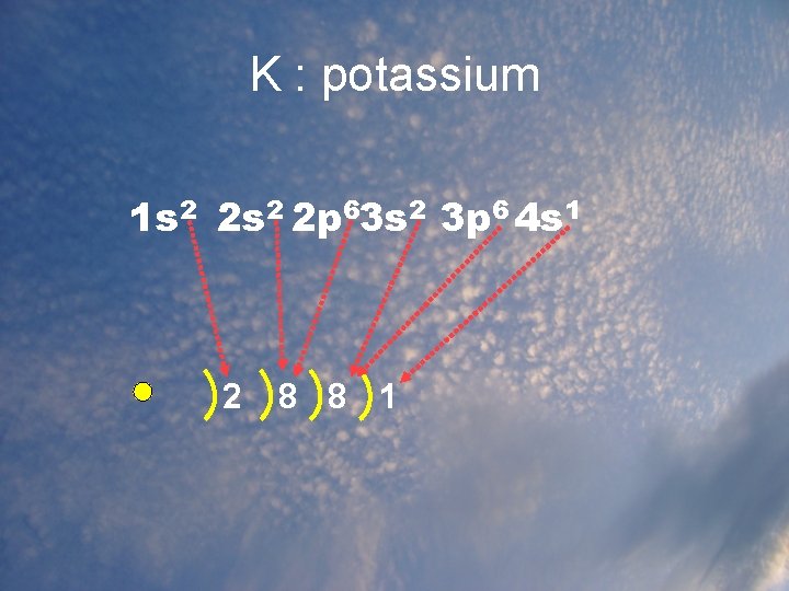 K : potassium 1 s 2 2 p 63 s 2 3 p 6