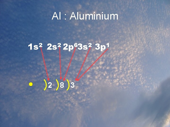 Al : Aluminium 1 s 2 2 p 63 s 2 3 p 1