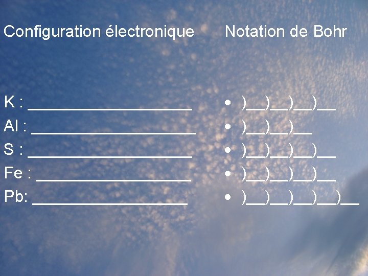 Configuration électronique Notation de Bohr K : _________ Al : _________ S : _________