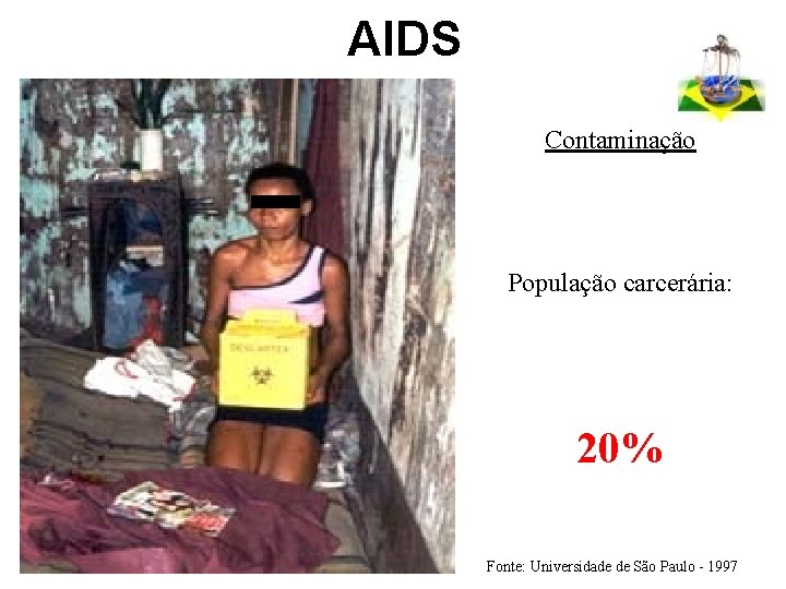 AIDS Contaminação População carcerária: 20% Fonte: Universidade de São Paulo - 1997 