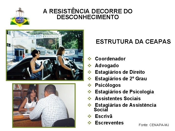 A RESISTÊNCIA DECORRE DO DESCONHECIMENTO ESTRUTURA DA CEAPAS v v v v Coordenador Advogado