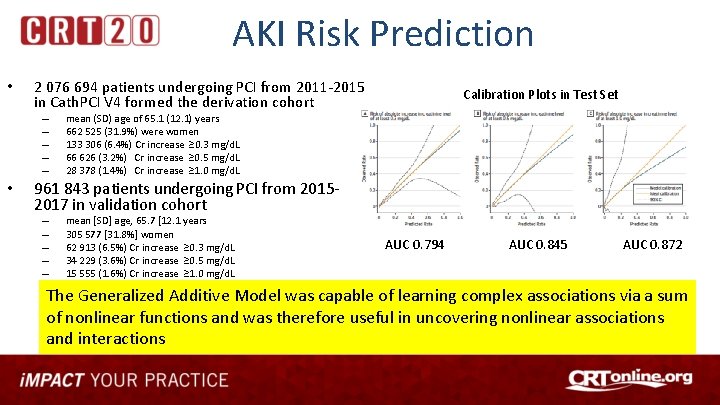 AKI Risk Prediction • 2 076 694 patients undergoing PCI from 2011 -2015 in