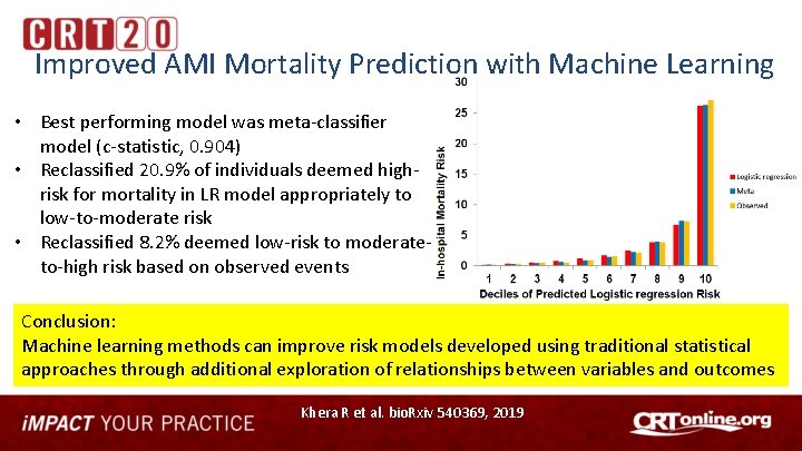 Improved AMI Mortality Prediction with Machine Learning • Best performing model was meta-classifier model