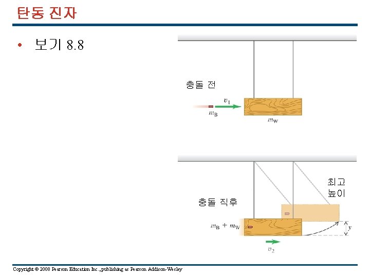 탄동 진자 • 보기 8. 8 충돌 전 최고 높이 충돌 직후 Copyright ©