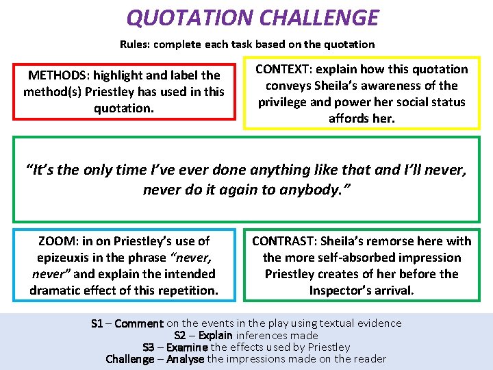 QUOTATION CHALLENGE Rules: complete each task based on the quotation METHODS: highlight and label