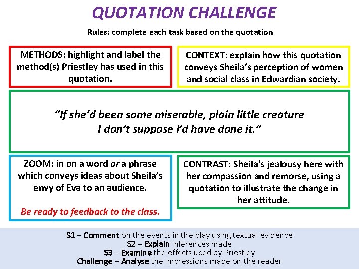 QUOTATION CHALLENGE Rules: complete each task based on the quotation METHODS: highlight and label