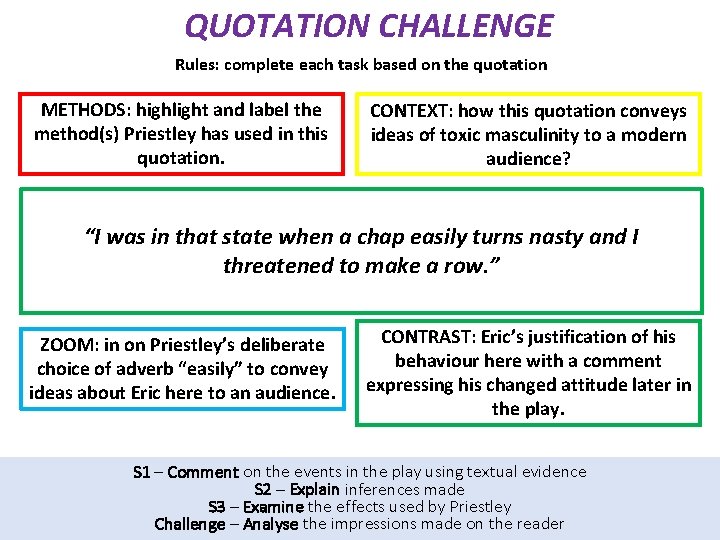 QUOTATION CHALLENGE Rules: complete each task based on the quotation METHODS: highlight and label