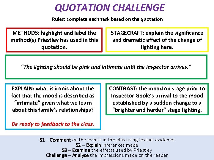 QUOTATION CHALLENGE Rules: complete each task based on the quotation METHODS: highlight and label