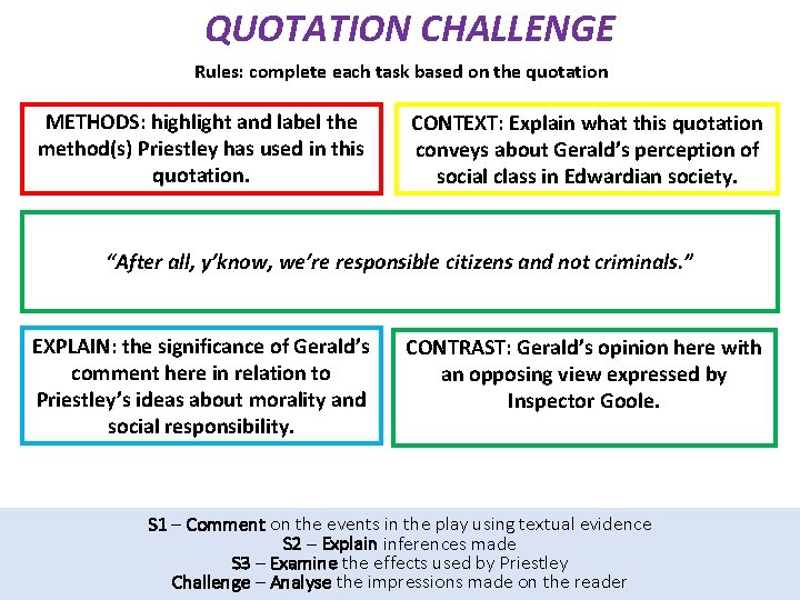 QUOTATION CHALLENGE Rules: complete each task based on the quotation METHODS: highlight and label