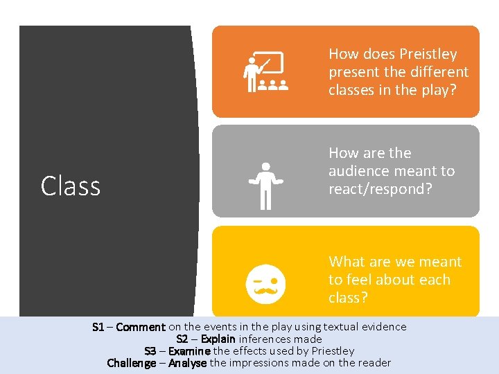 How does Preistley present the different classes in the play? Class How are the