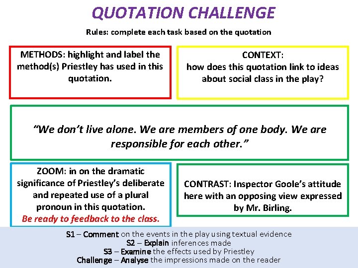 QUOTATION CHALLENGE Rules: complete each task based on the quotation METHODS: highlight and label