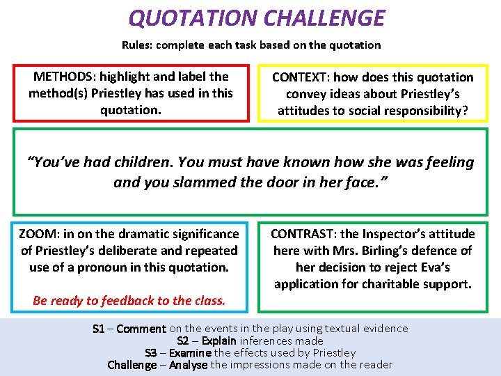 QUOTATION CHALLENGE Rules: complete each task based on the quotation METHODS: highlight and label