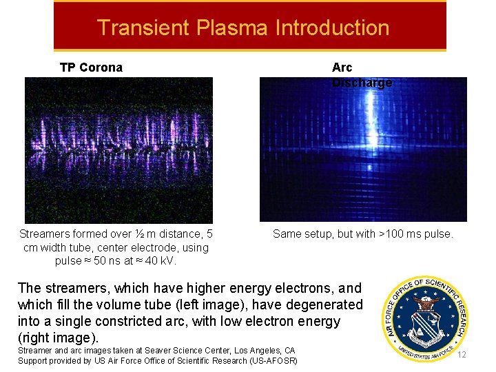 Transient Plasma Introduction TP Corona Discharge Streamers formed over ½ m distance, 5 cm