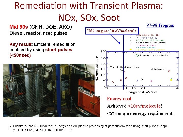 Remediation with Transient Plasma: NOx, Soot Mid 90 s (ONR, DOE, ARO) Diesel, reactor,