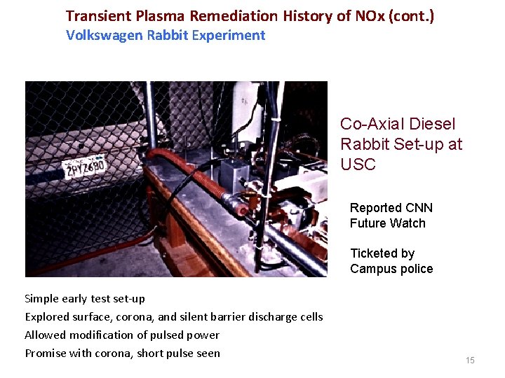 Transient Plasma Remediation History of NOx (cont. ) Volkswagen Rabbit Experiment Co-Axial Diesel Rabbit