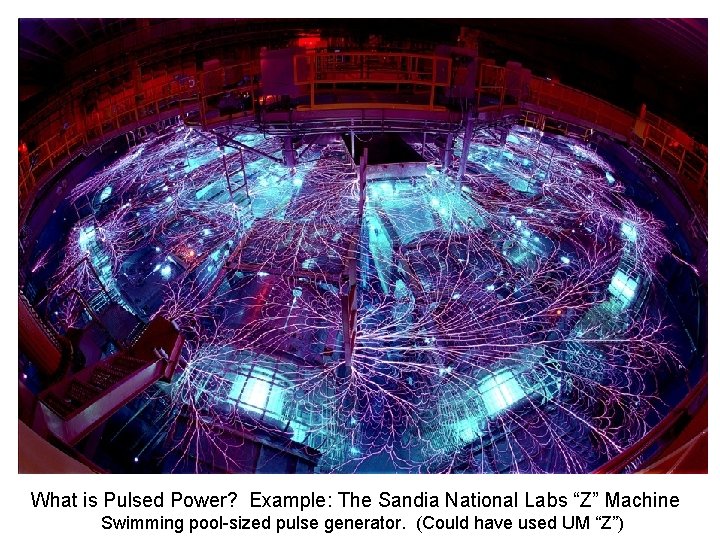 What is Pulsed Power? Example: The Sandia National Labs “Z” Machine Swimming pool-sized pulse