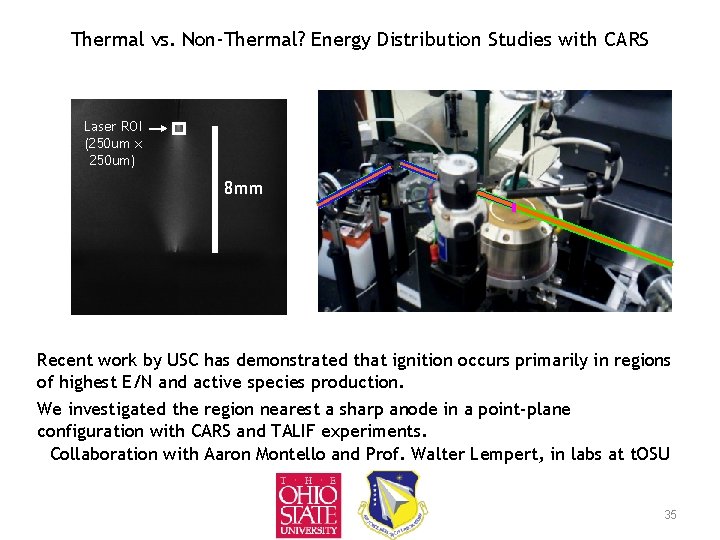 Thermal vs. Non-Thermal? Energy Distribution Studies with CARS Laser ROI (250 um x 250