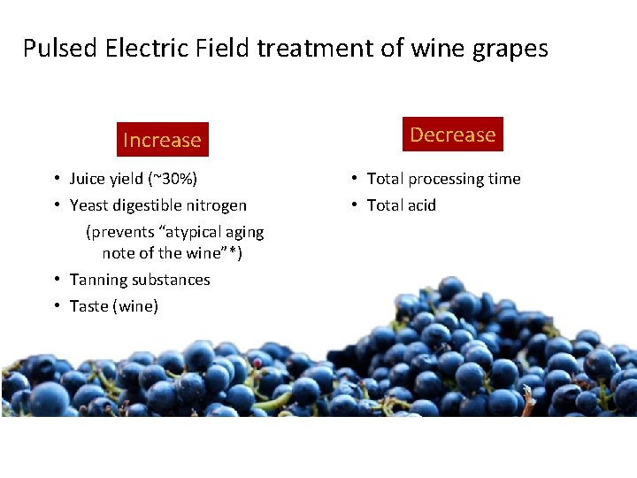 Pulsed Electric Field treatment of wine grapes Increase • Juice yield (~30%) • Yeast