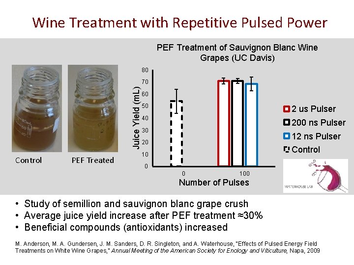 Wine Treatment with Repetitive Pulsed Power PEF Treatment of Sauvignon Blanc Wine Grapes (UC