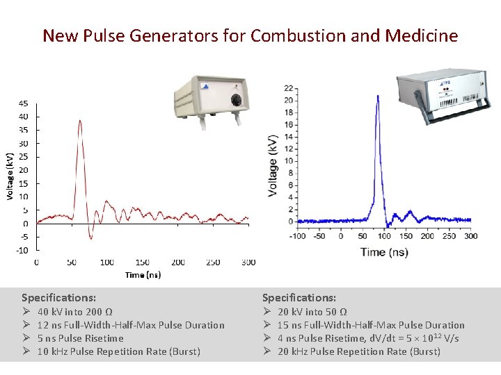 New Pulse Generators for Combustion and Medicine Specifications: Ø Ø Ø Ø 40 k.