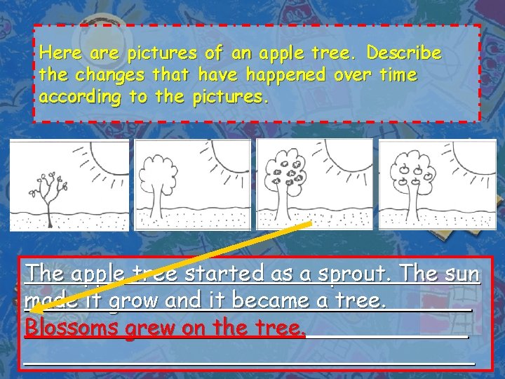 Here are pictures of an apple tree. Describe the changes that have happened over