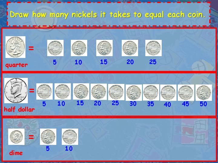 Draw how many nickels it takes to equal each coin. = 10 5 quarter