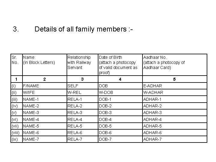 3. Sr. No. Details of all family members : - Name (in Block Letters)