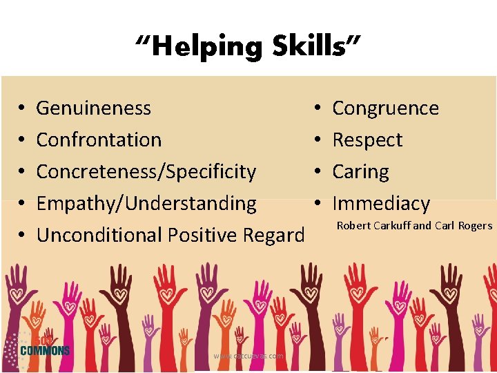 “Helping Skills” • • • Genuineness Confrontation Concreteness/Specificity Empathy/Understanding Unconditional Positive Regard www. catcuevas.