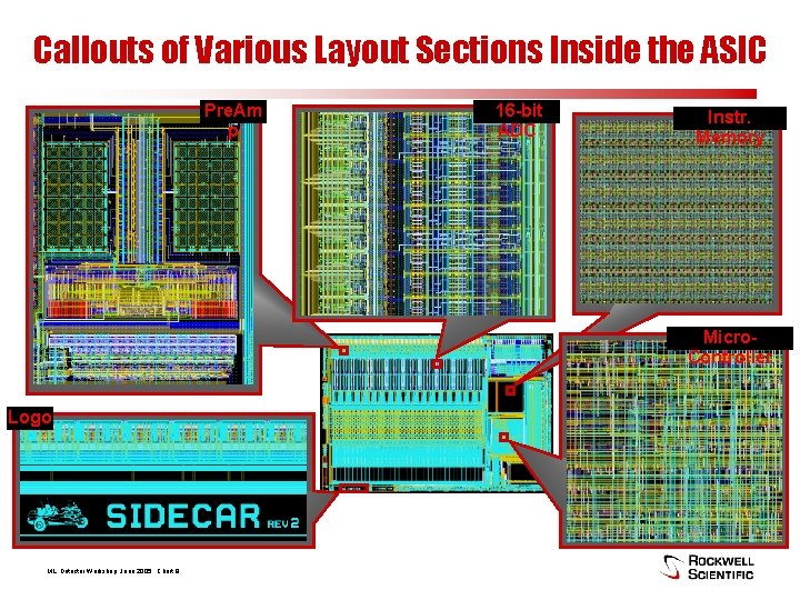 Callouts of Various Layout Sections Inside the ASIC Pre. Am p 16 -bit ADC