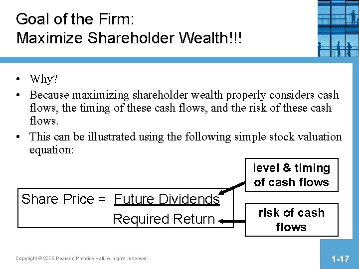 Goal of the Firm: Maximize Shareholder Wealth!!! • Why? • Because maximizing shareholder wealth Goal of the Firm: Maximize Shareholder Wealth!!! • Why? • Because maximizing shareholder wealth