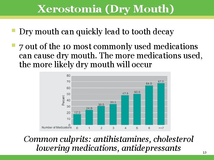 Xerostomia (Dry Mouth) § Dry mouth can quickly lead to tooth decay § 7