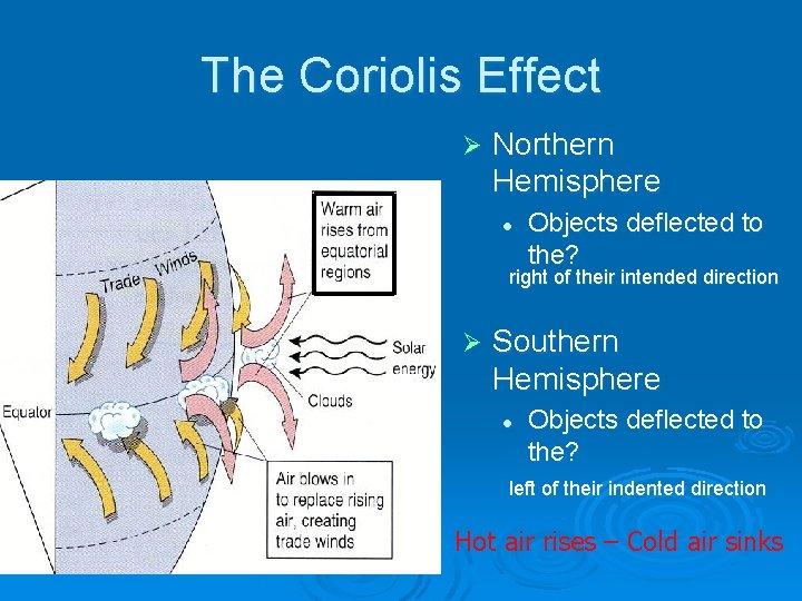 The Coriolis Effect Ø Northern Hemisphere l Objects deflected to the? right of their