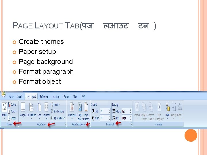 PAGE LAYOUT TAB(पज Create themes Paper setup Page background Format paragraph Format object लआउट