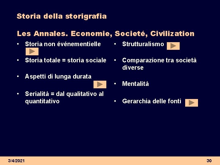 Storia della storigrafia Les Annales. Economie, Societé, Civilization • Storia non événementielle • Strutturalismo Storia della storigrafia Les Annales. Economie, Societé, Civilization • Storia non événementielle • Strutturalismo
