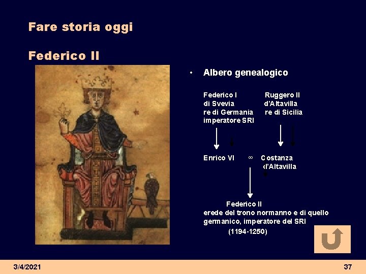 Fare storia oggi Federico II • Albero genealogico Federico I di Svevia re di