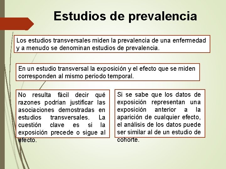 Estudios de prevalencia Los estudios transversales miden la prevalencia de una enfermedad y a