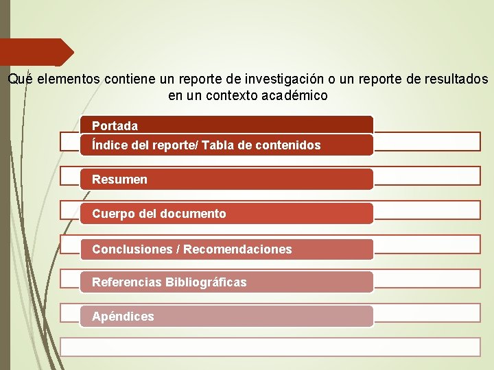  Qué elementos contiene un reporte de investigación o un reporte de resultados en