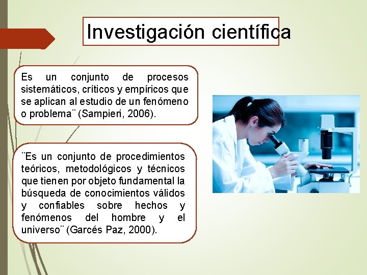 Investigación científica Es un conjunto de procesos sistemáticos, críticos y empíricos que se aplican