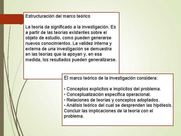 Estructuración del marco teórico La teoría da significado a la investigación. Es a partir