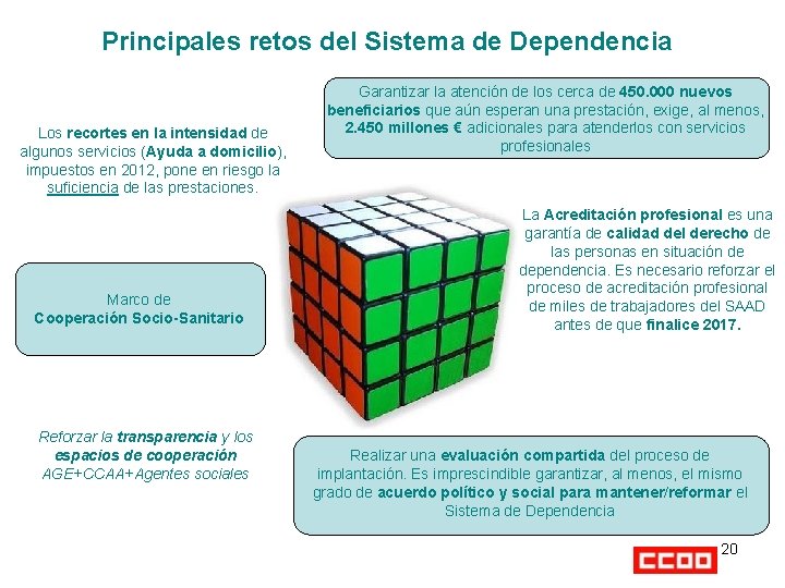 Principales retos del Sistema de Dependencia Los recortes en la intensidad de algunos servicios