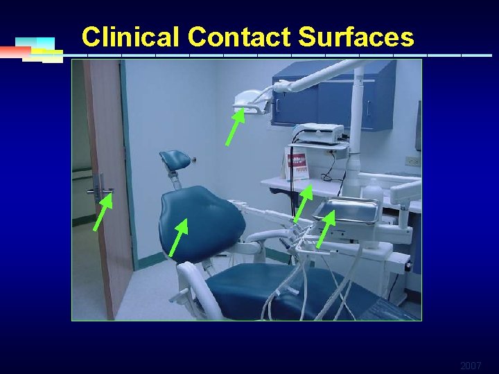 Clinical Contact Surfaces 2007 