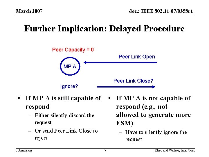 March 2007 doc. : IEEE 802. 11 -07/0358 r 1 Further Implication: Delayed Procedure